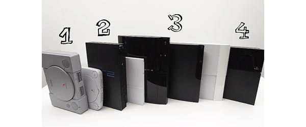 A Evolução da Playstation